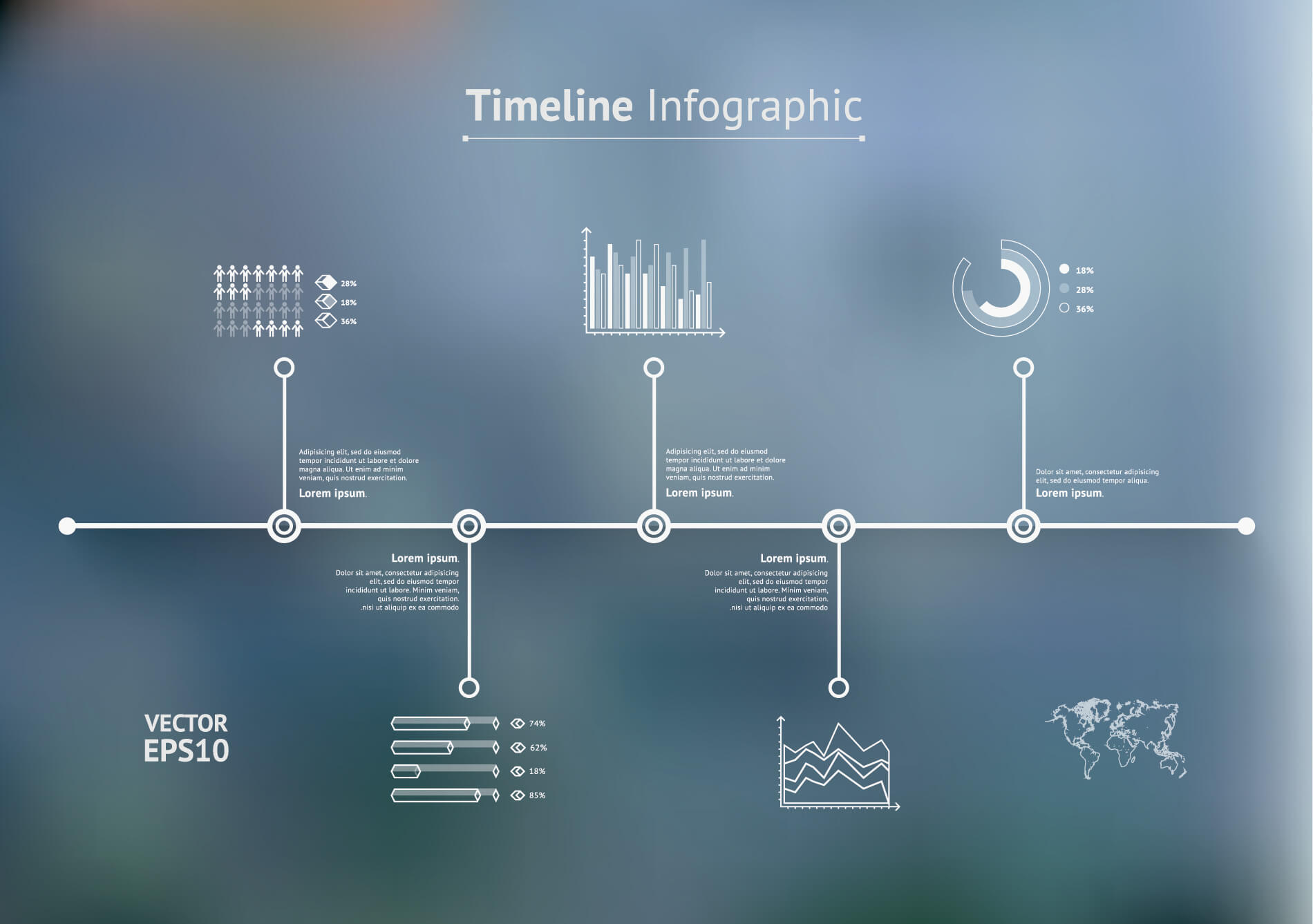 Hitos de crecimiento Ufinet