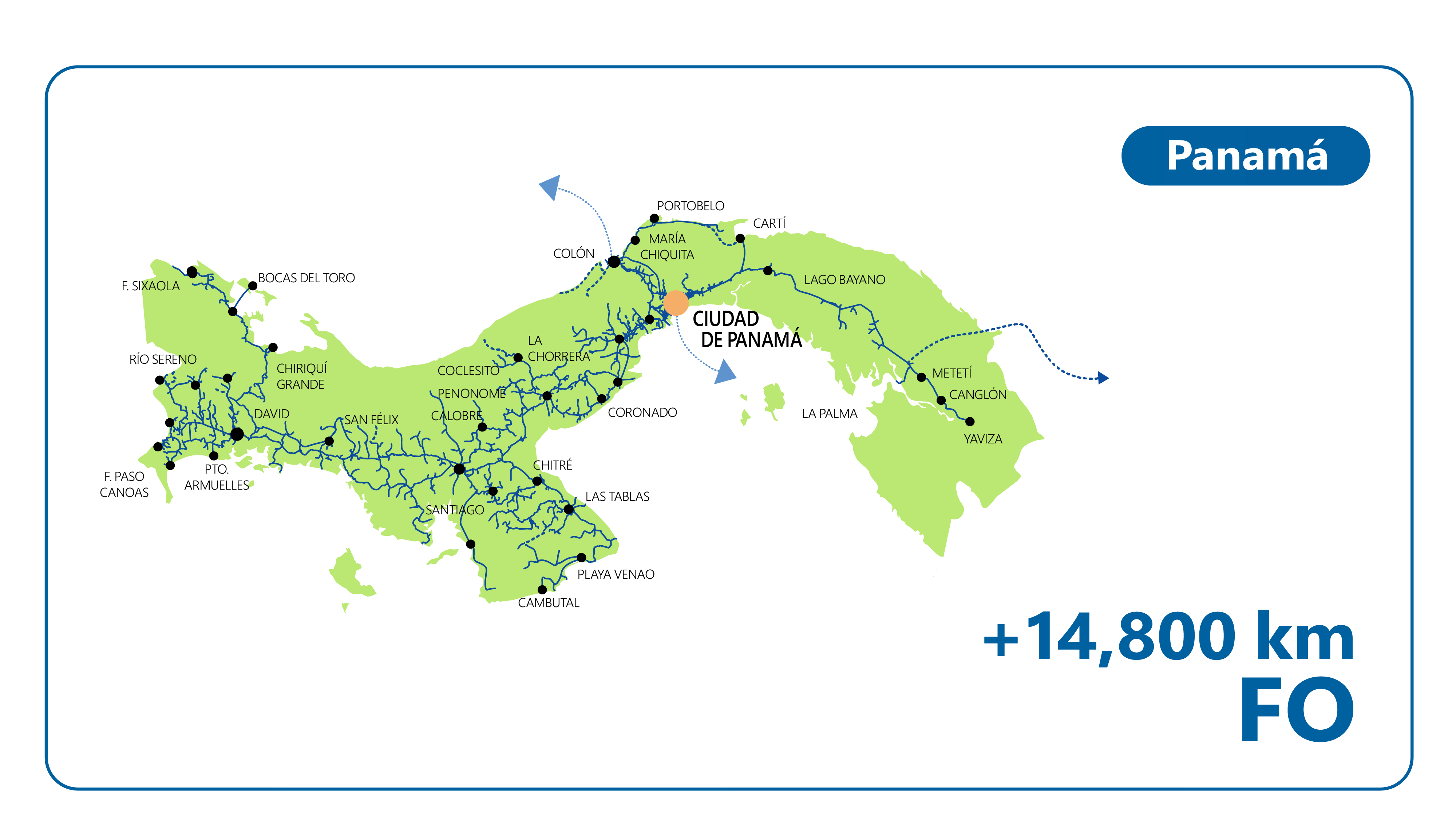 Mapa Red Panamá UFINET