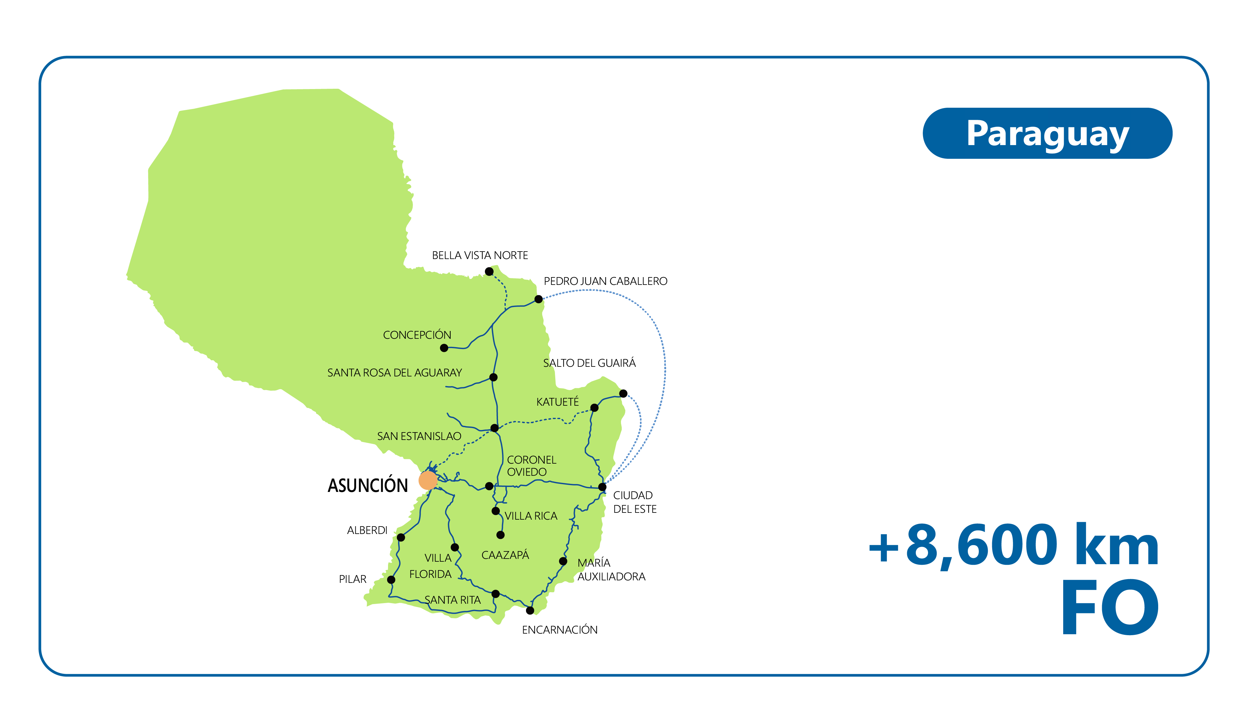 Mapa Red Paraguay UFINET