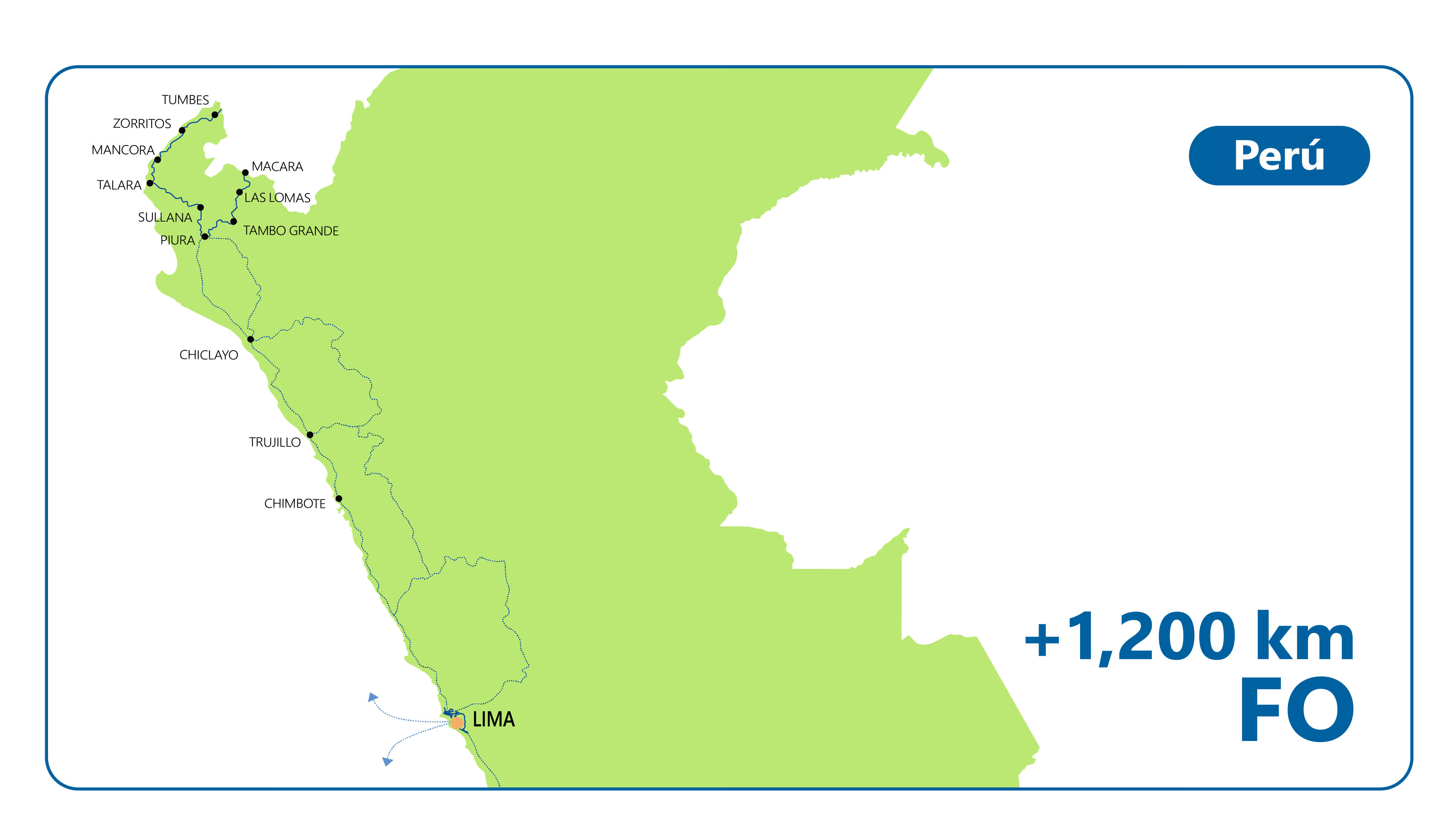 Mapa Red Peru UFINET